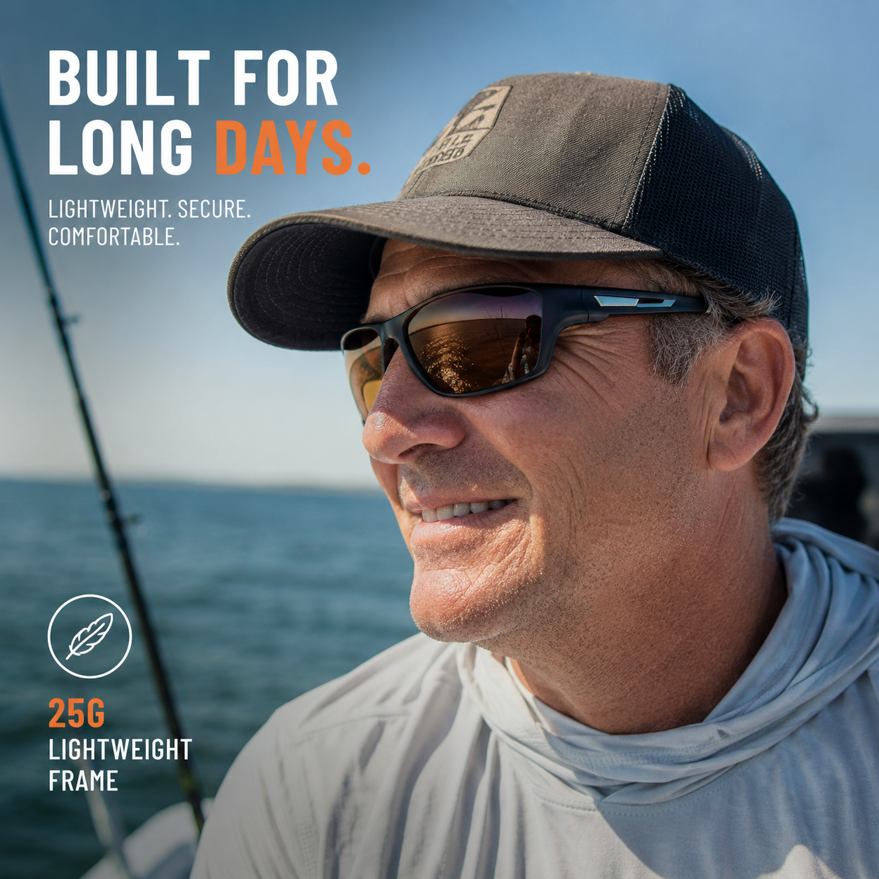 WakeVue - Pro Fishing Glasses