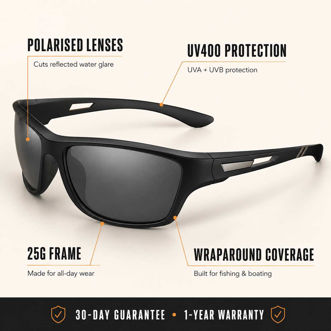 WakeVue - Pro Fishing Glasses