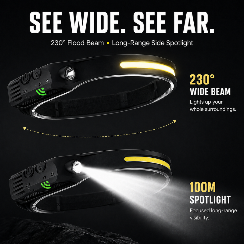 Ultrabeam Headlamp Pro worn on a headband at dusk