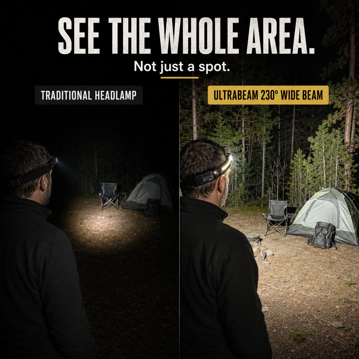 Ultrabeam Headlamp Pro - 350+ Lumens