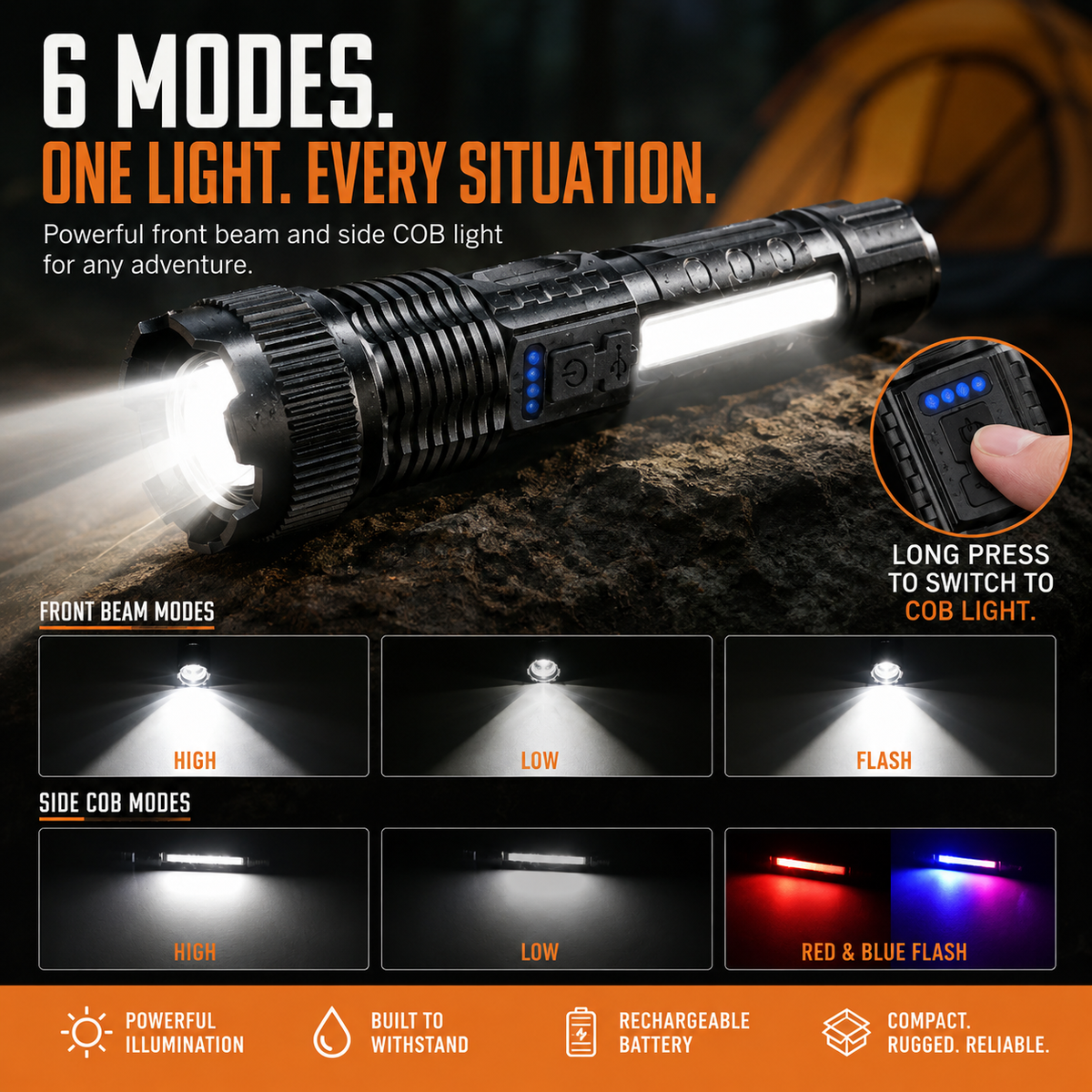 StrikeBeam - 1000 Lumen Rechargeable Flashlight