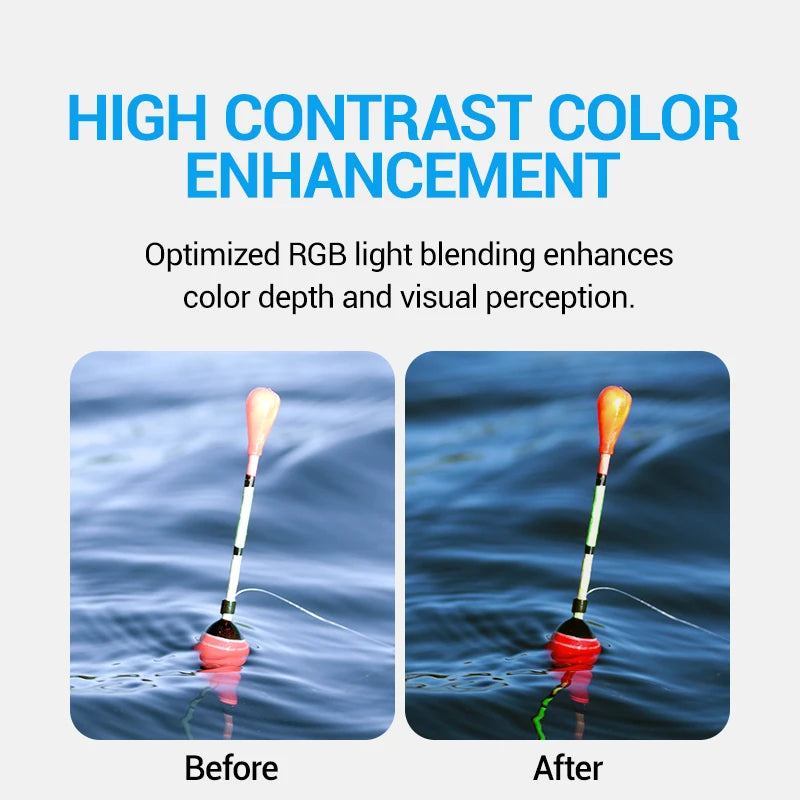 WakeVue - Polarized Fishing Glasses