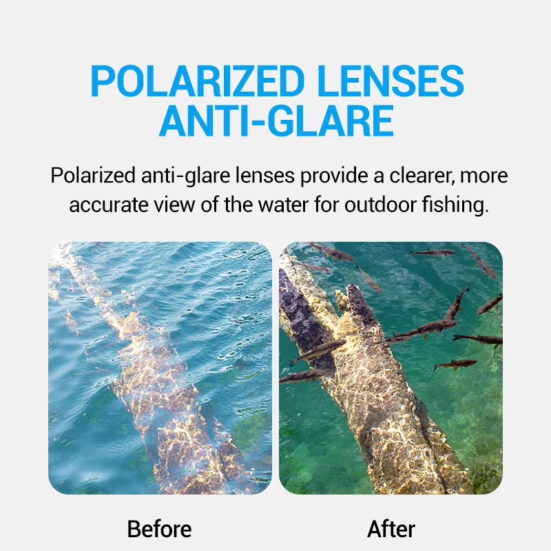 WakeVue - Polarized Fishing Glasses